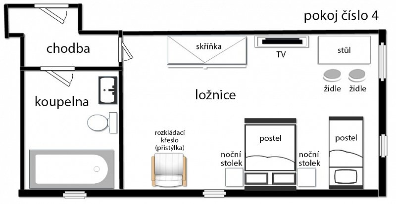 Půdorys — Třílůžkový pokoj v přízemí